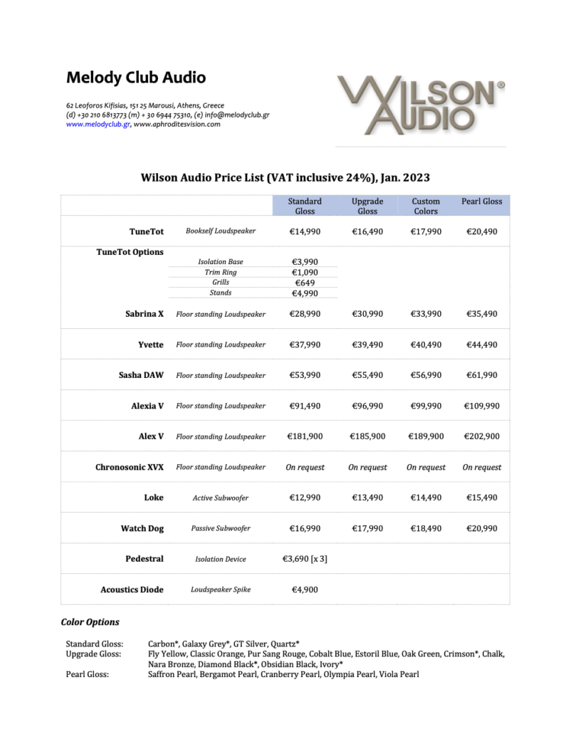 Wilson Audio Price List Melody Club